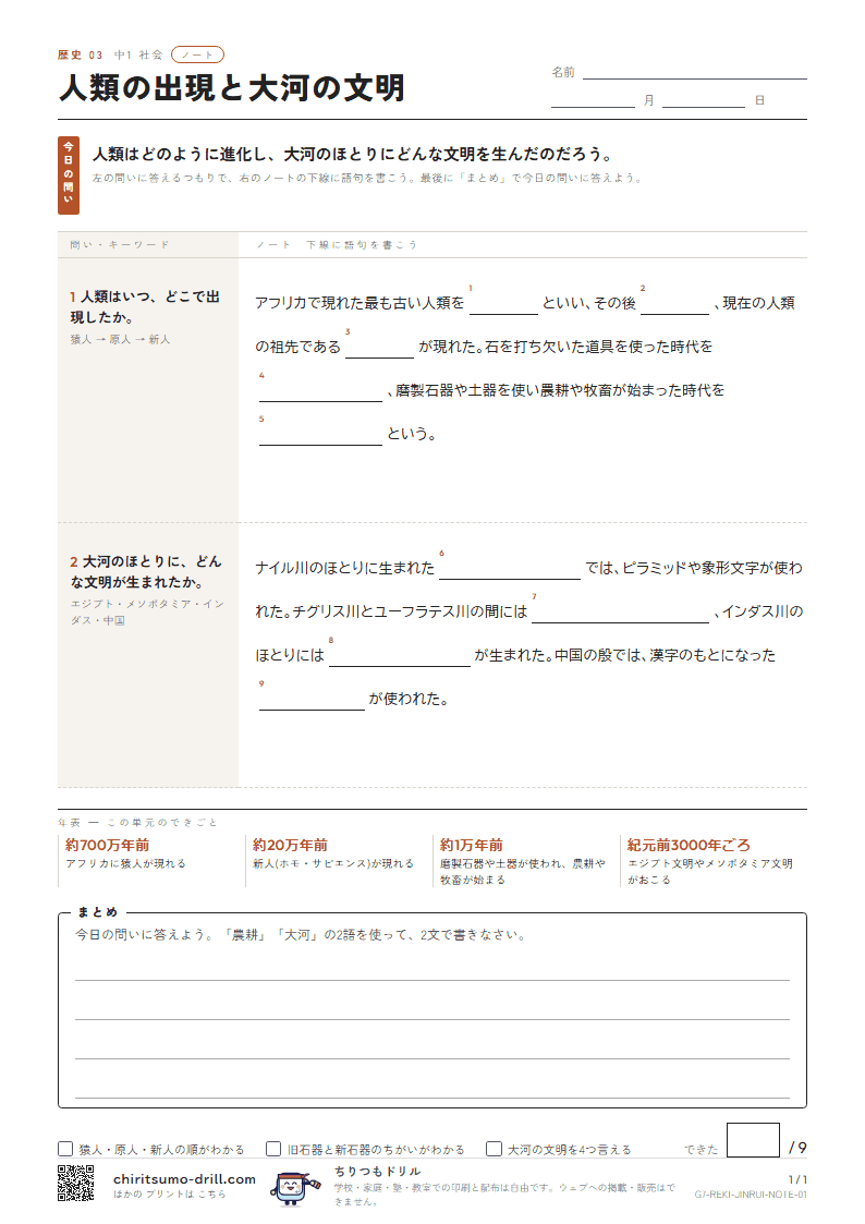 人類の出現と大河の文明 ノートの見本