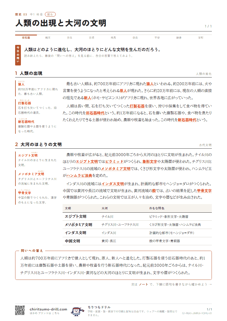 人類の出現と大河の文明 読むの見本