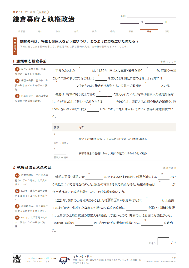 鎌倉幕府と執権政治 穴埋めの見本