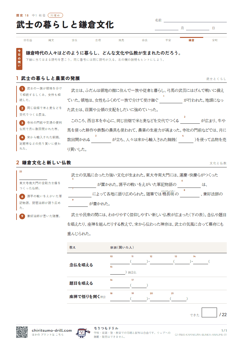 武士の暮らしと鎌倉文化 穴埋めの見本