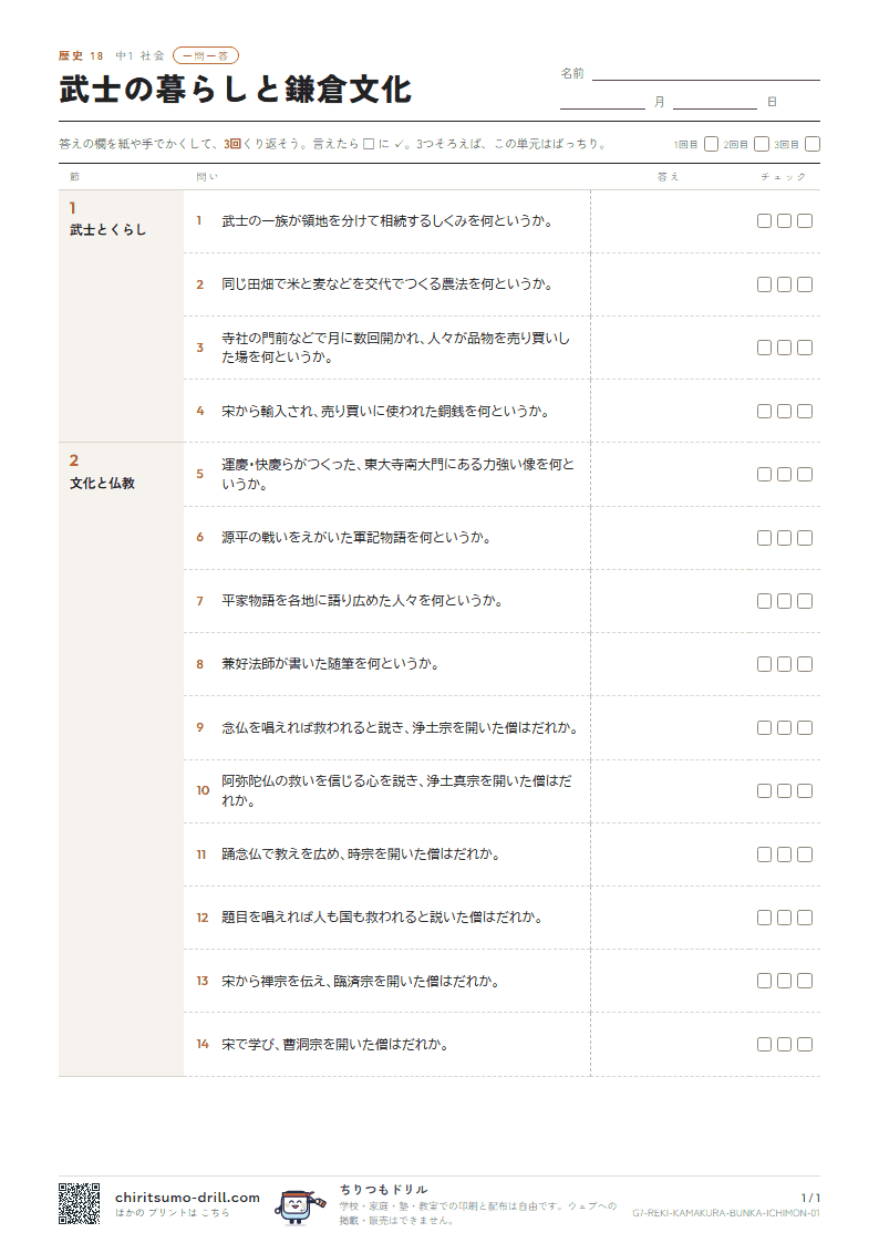 武士の暮らしと鎌倉文化 一問一答の見本