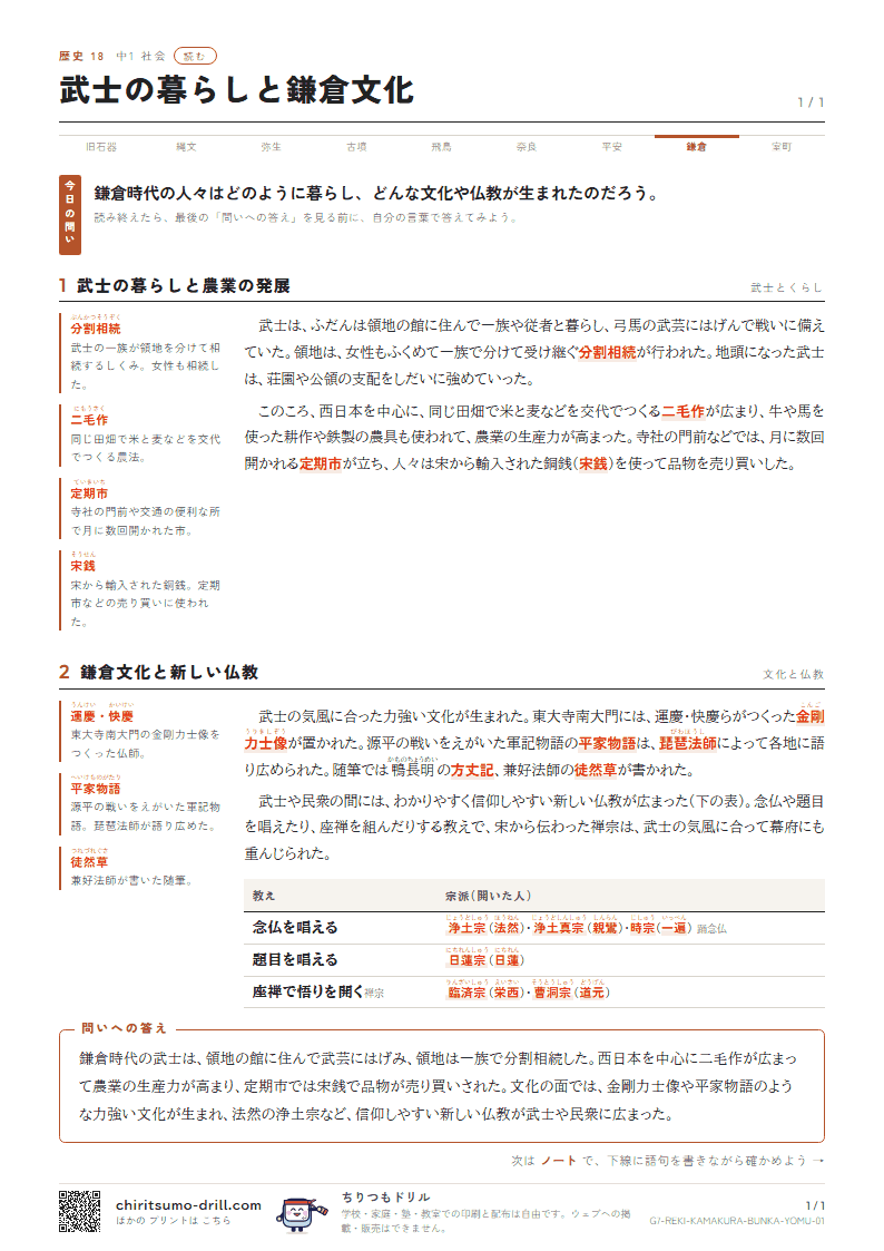 武士の暮らしと鎌倉文化 読むの見本