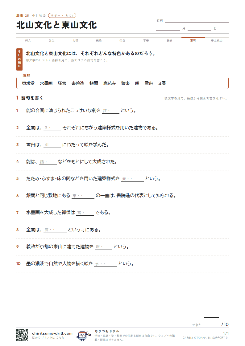 北山文化と東山文化 サポート その1の見本