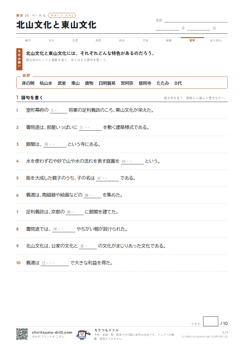 北山文化と東山文化 サポート その2の見本