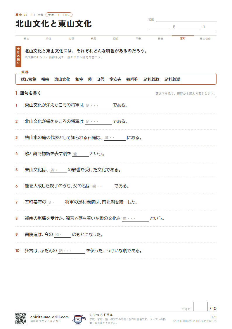 北山文化と東山文化 サポート その3の見本