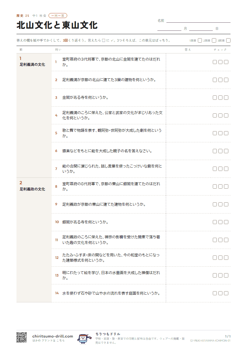 北山文化と東山文化 一問一答の見本