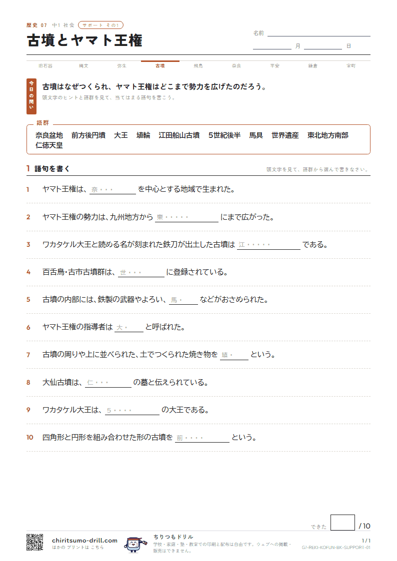 古墳とヤマト王権 サポート その1の見本