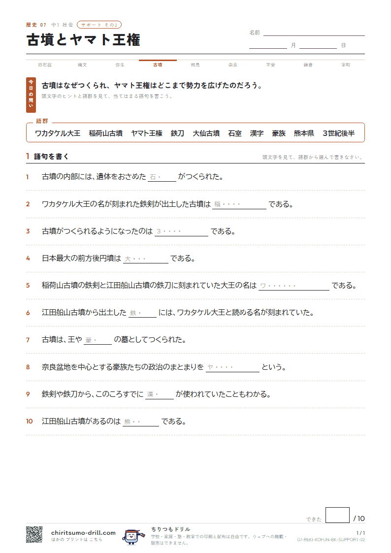 古墳とヤマト王権 サポート その2の見本