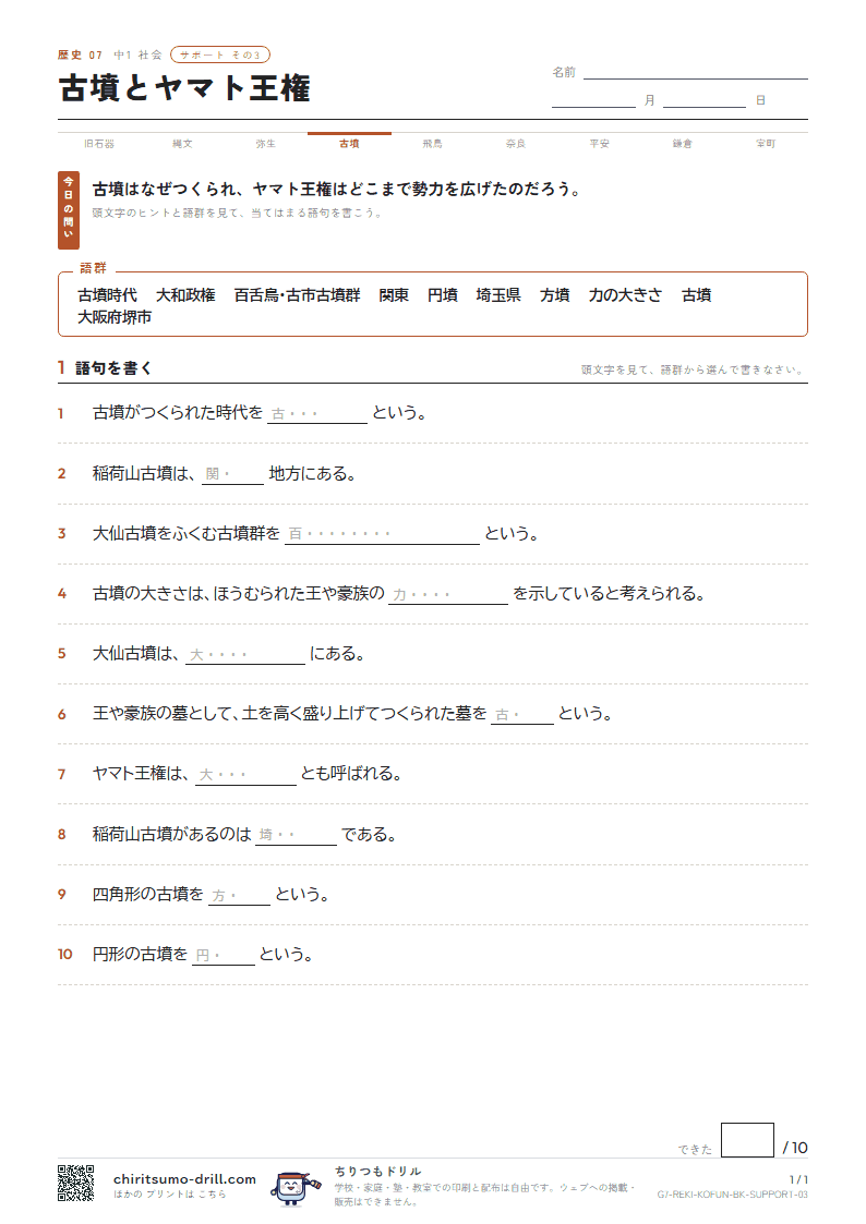 古墳とヤマト王権 サポート その3の見本