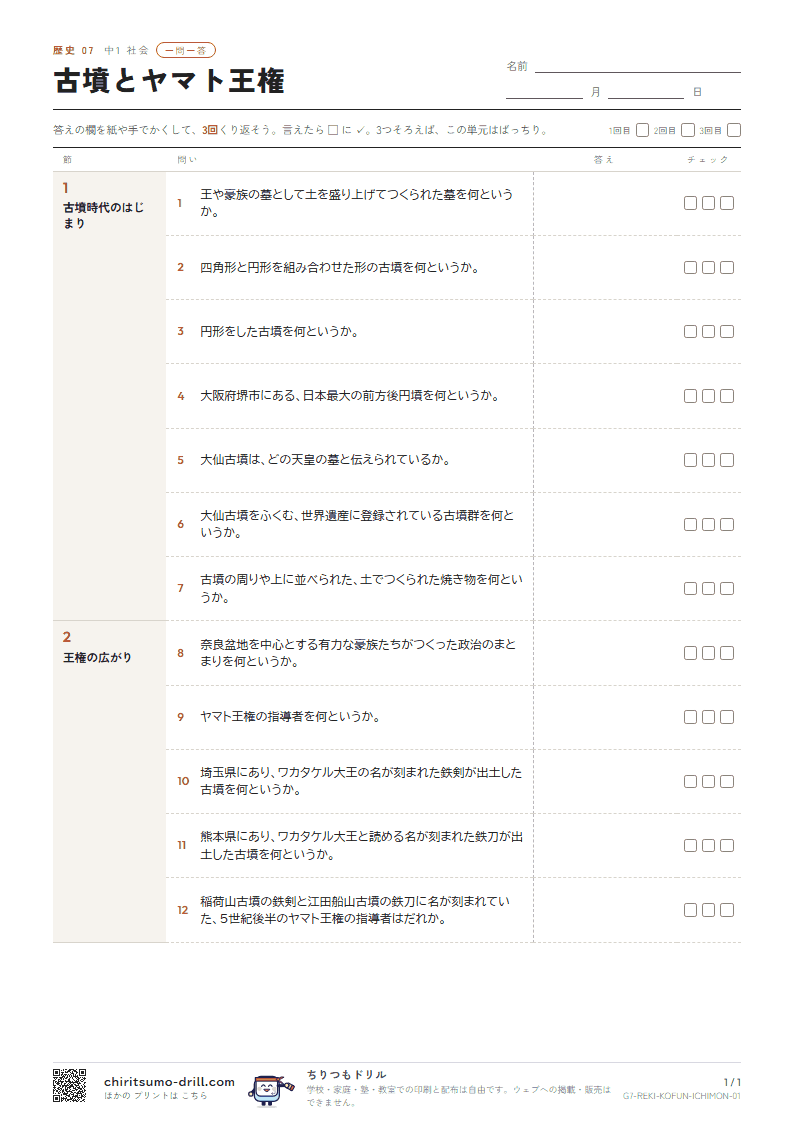 古墳とヤマト王権 一問一答の見本