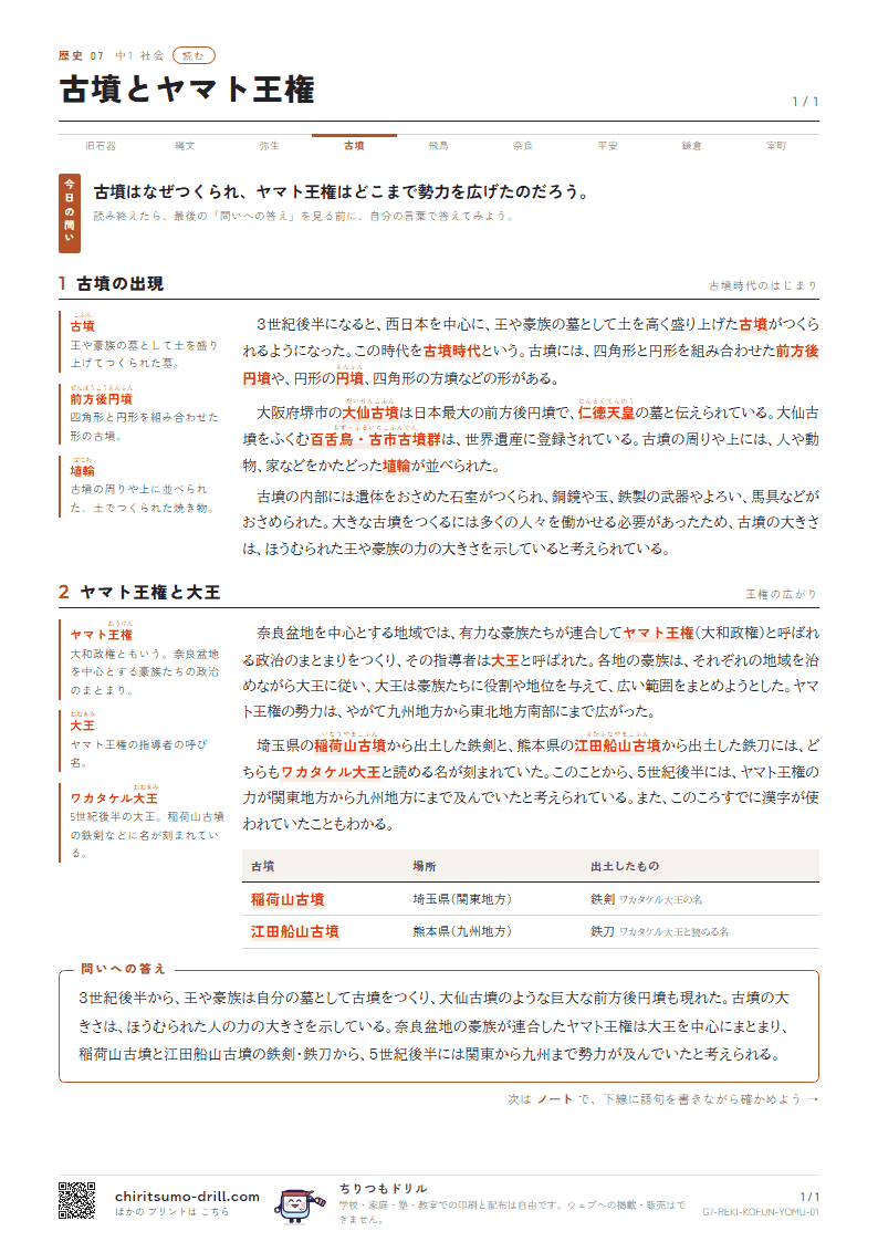 古墳とヤマト王権 読むの見本