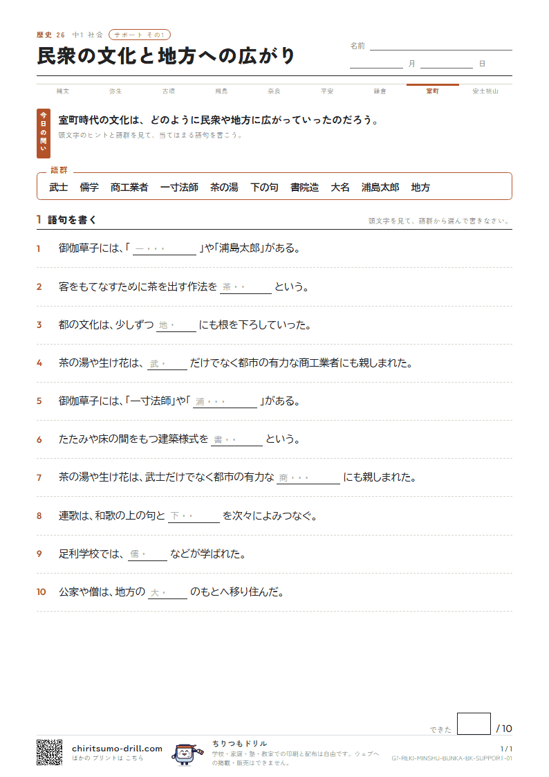 民衆の文化と地方への広がり サポート その1の見本
