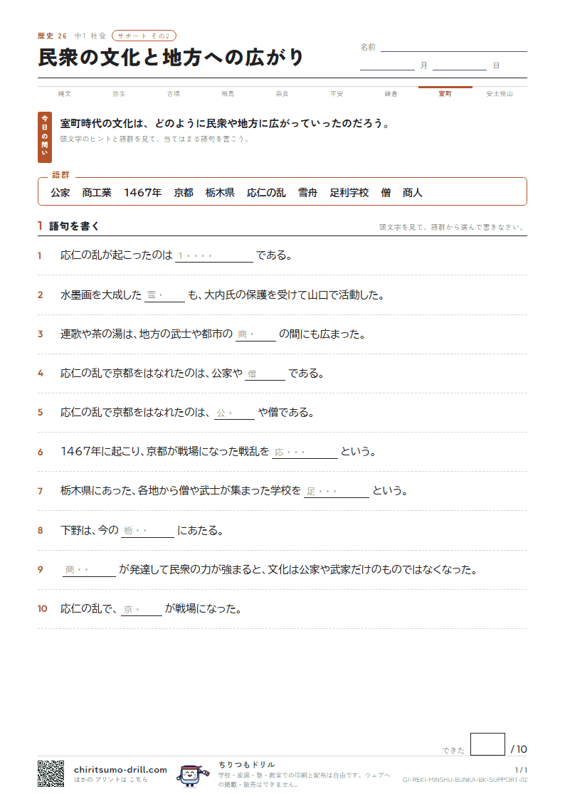 民衆の文化と地方への広がり サポート その2の見本