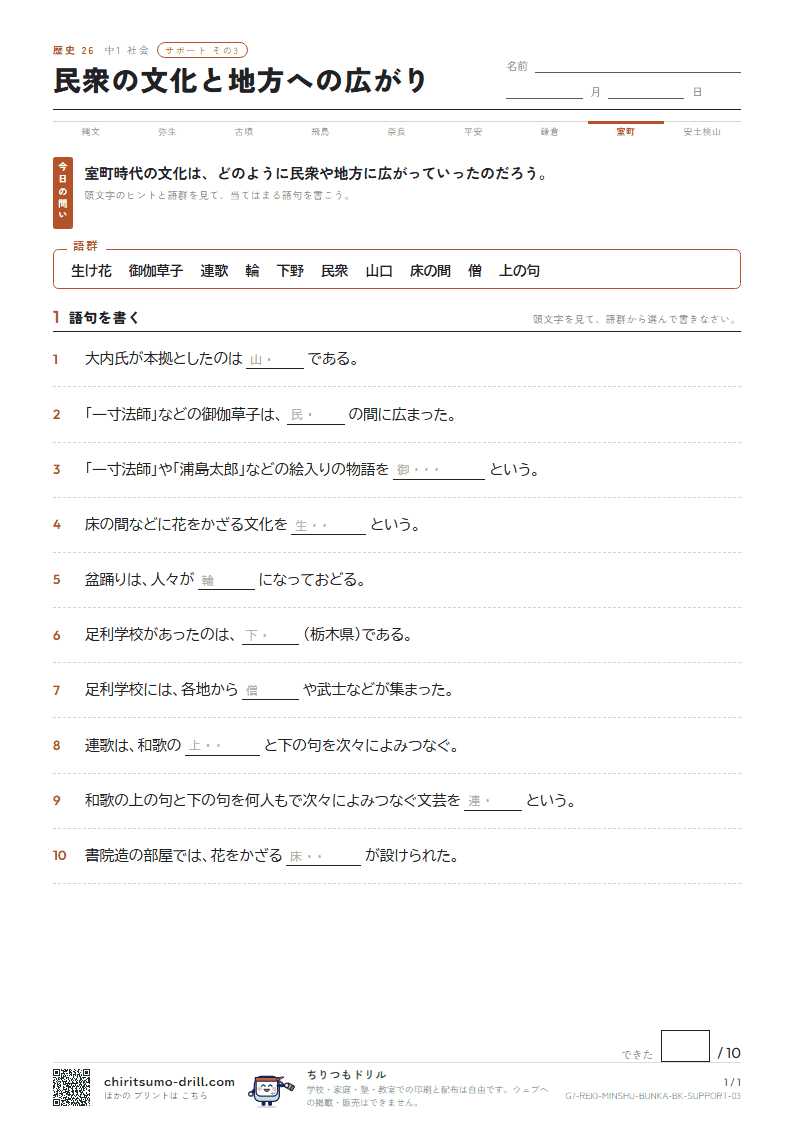 民衆の文化と地方への広がり サポート その3の見本