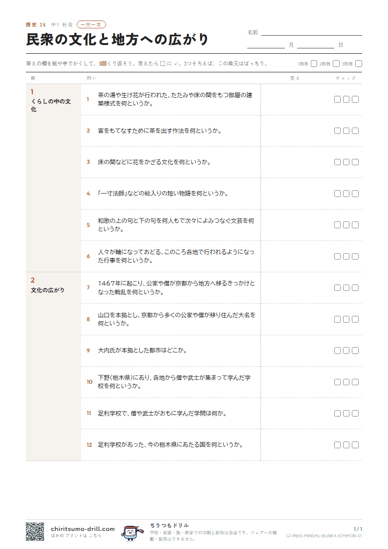 民衆の文化と地方への広がり 一問一答の見本