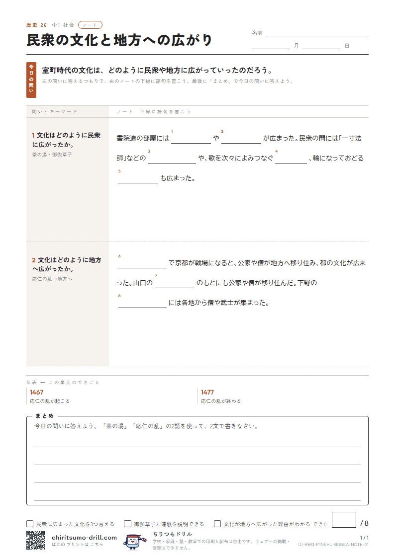 民衆の文化と地方への広がり ノートの見本