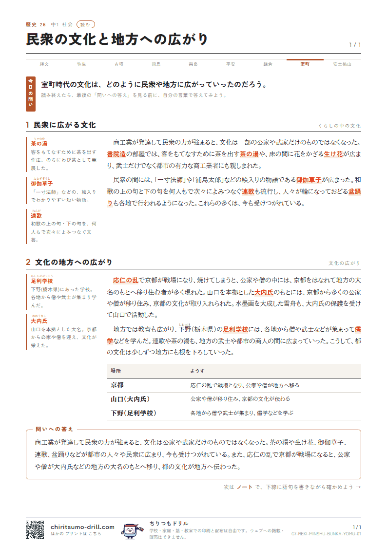 民衆の文化と地方への広がり 読むの見本