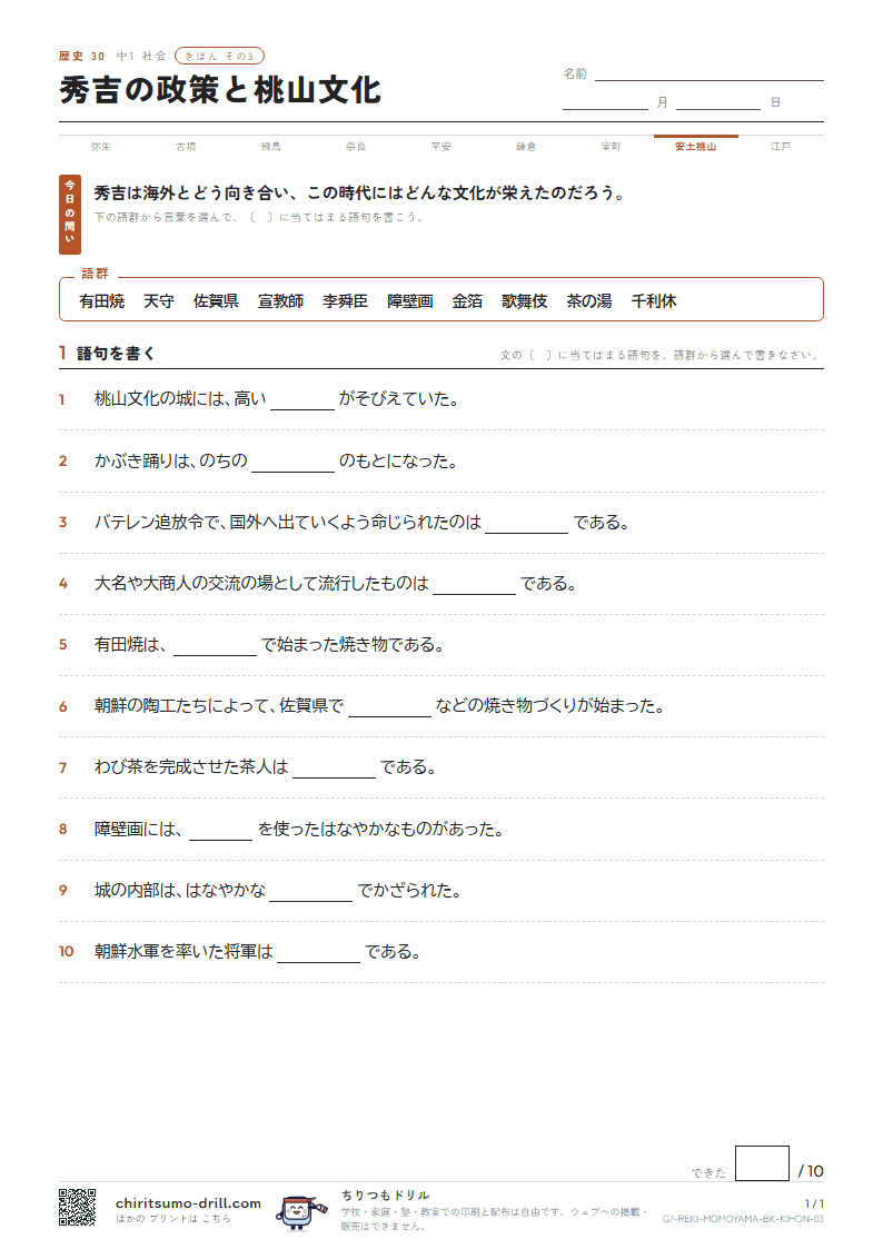 秀吉の政策と桃山文化 きほん その3の見本
