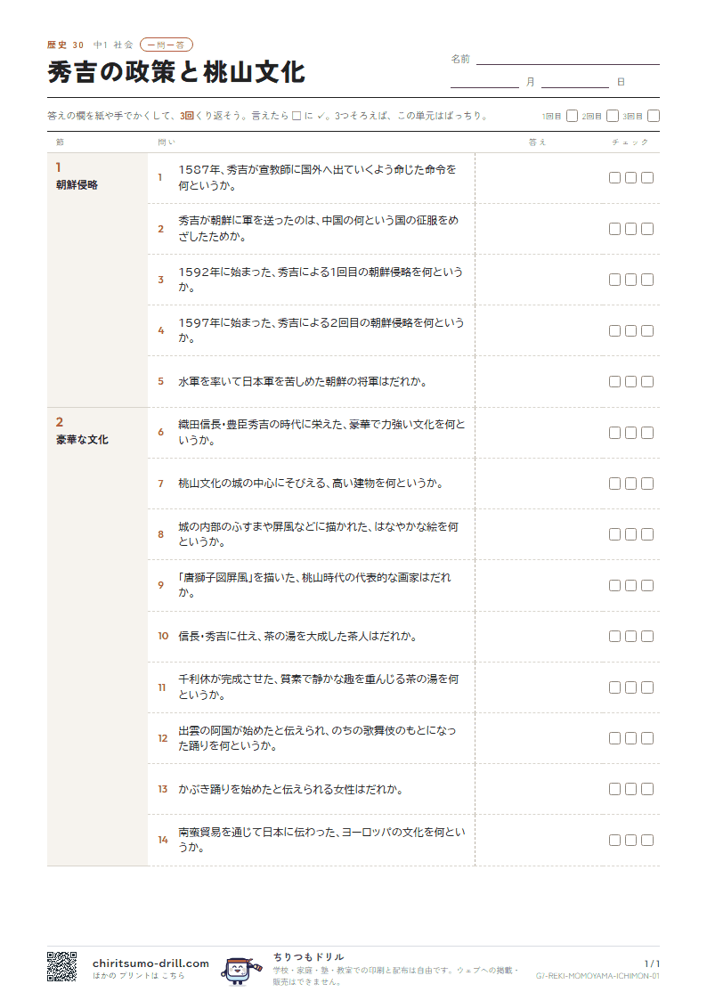 秀吉の政策と桃山文化 一問一答の見本