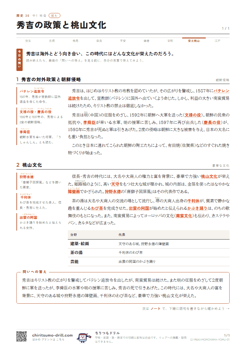 秀吉の政策と桃山文化 読むの見本