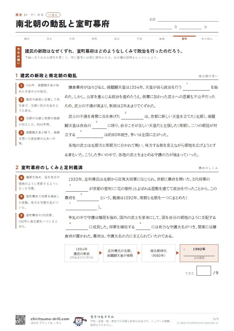 南北朝の動乱と室町幕府 穴埋めの見本