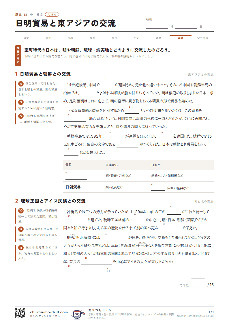 日明貿易と東アジアの交流 穴埋めの見本
