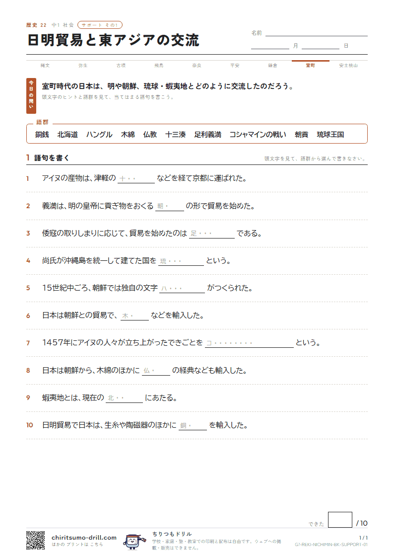 日明貿易と東アジアの交流 サポート その1の見本