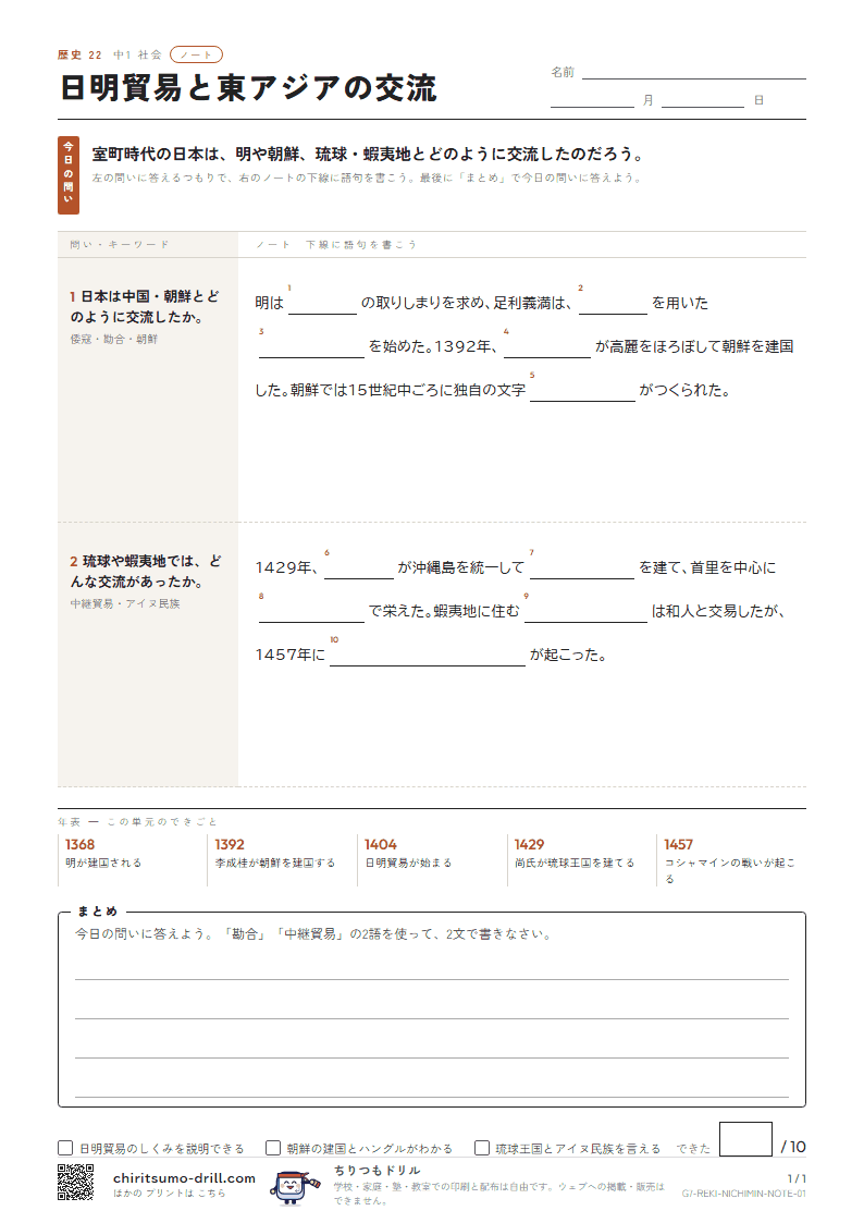 日明貿易と東アジアの交流 ノートの見本
