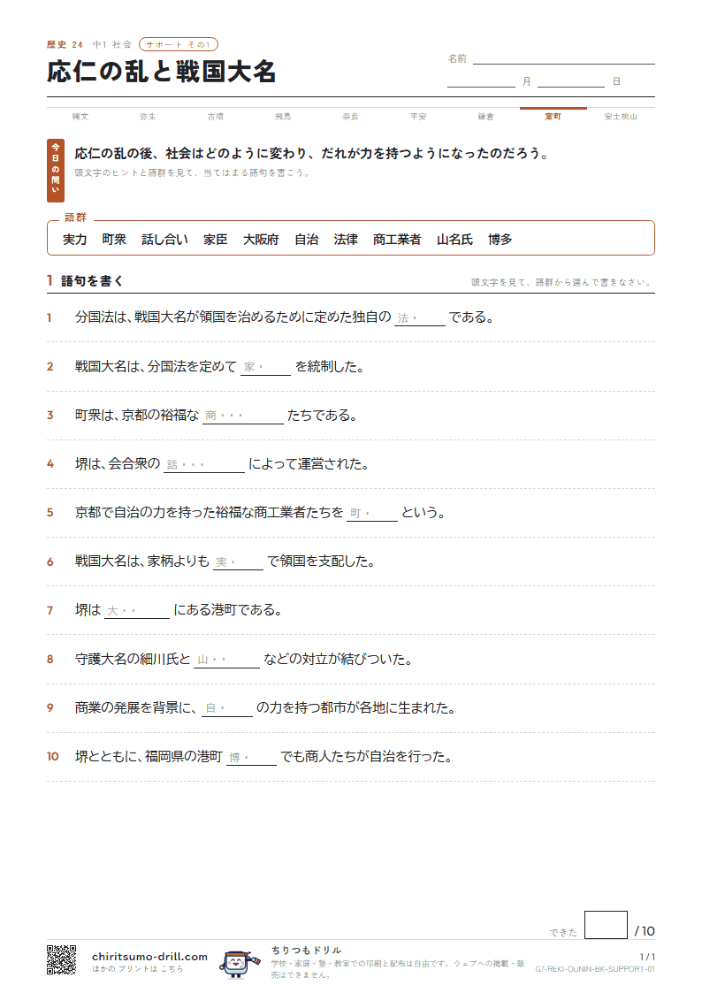 応仁の乱と戦国大名 サポート その1の見本