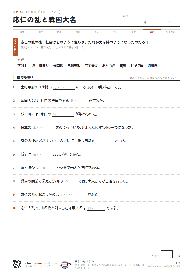 応仁の乱と戦国大名 サポート その2の見本