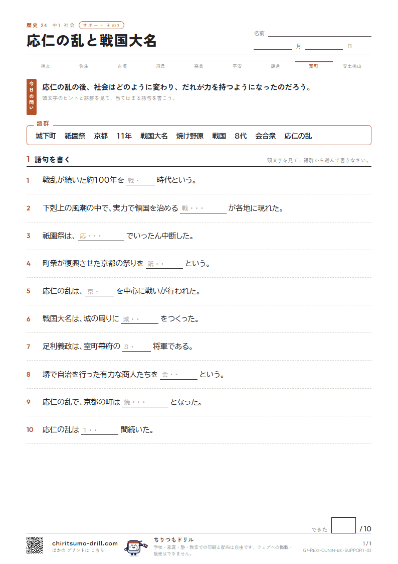 応仁の乱と戦国大名 サポート その3の見本