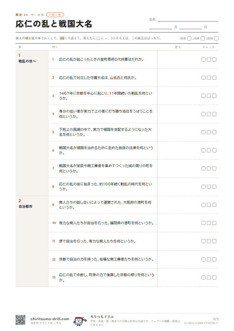 応仁の乱と戦国大名 一問一答の見本
