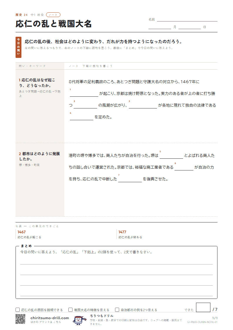応仁の乱と戦国大名 ノートの見本