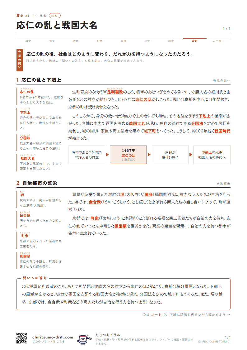 応仁の乱と戦国大名 読むの見本