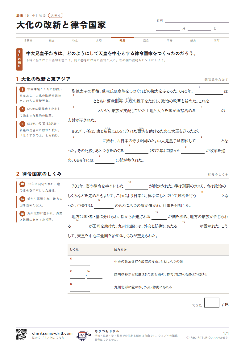 大化の改新と律令国家 穴埋めの見本