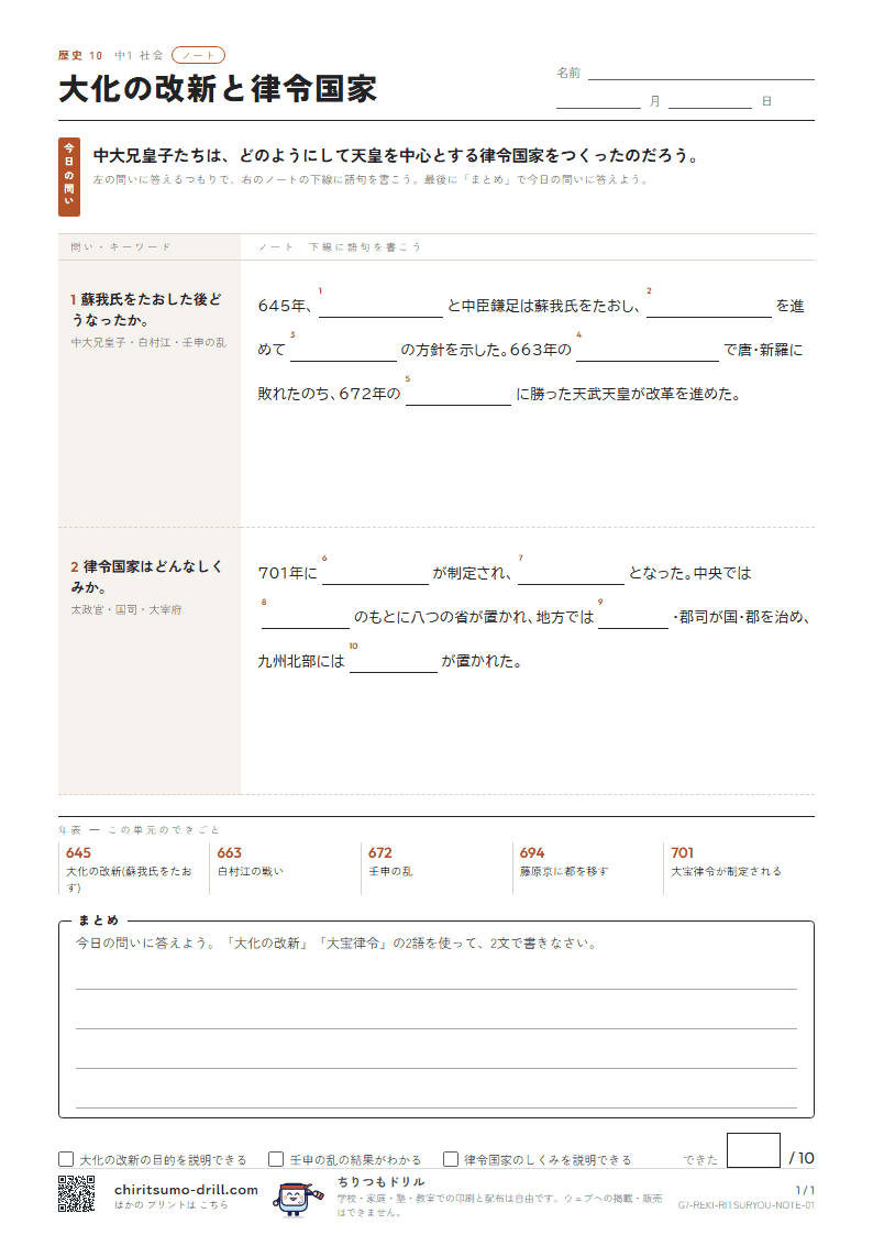 大化の改新と律令国家 ノートの見本