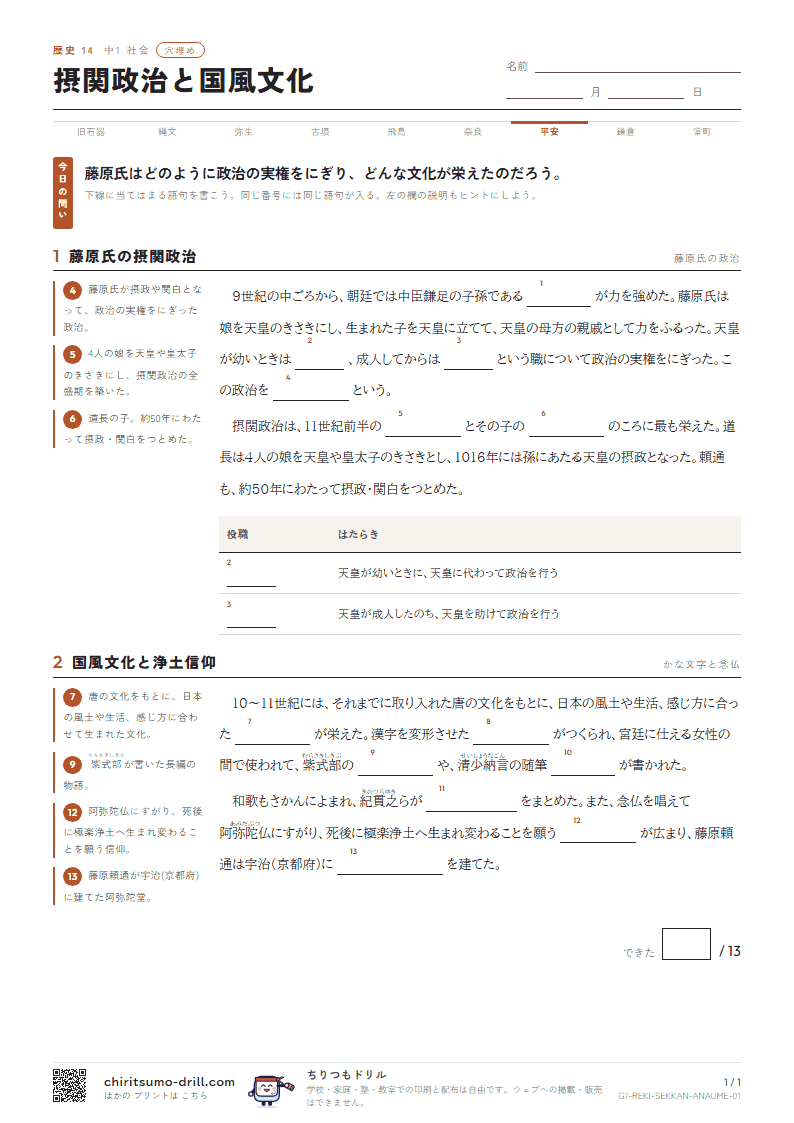摂関政治と国風文化 穴埋めの見本