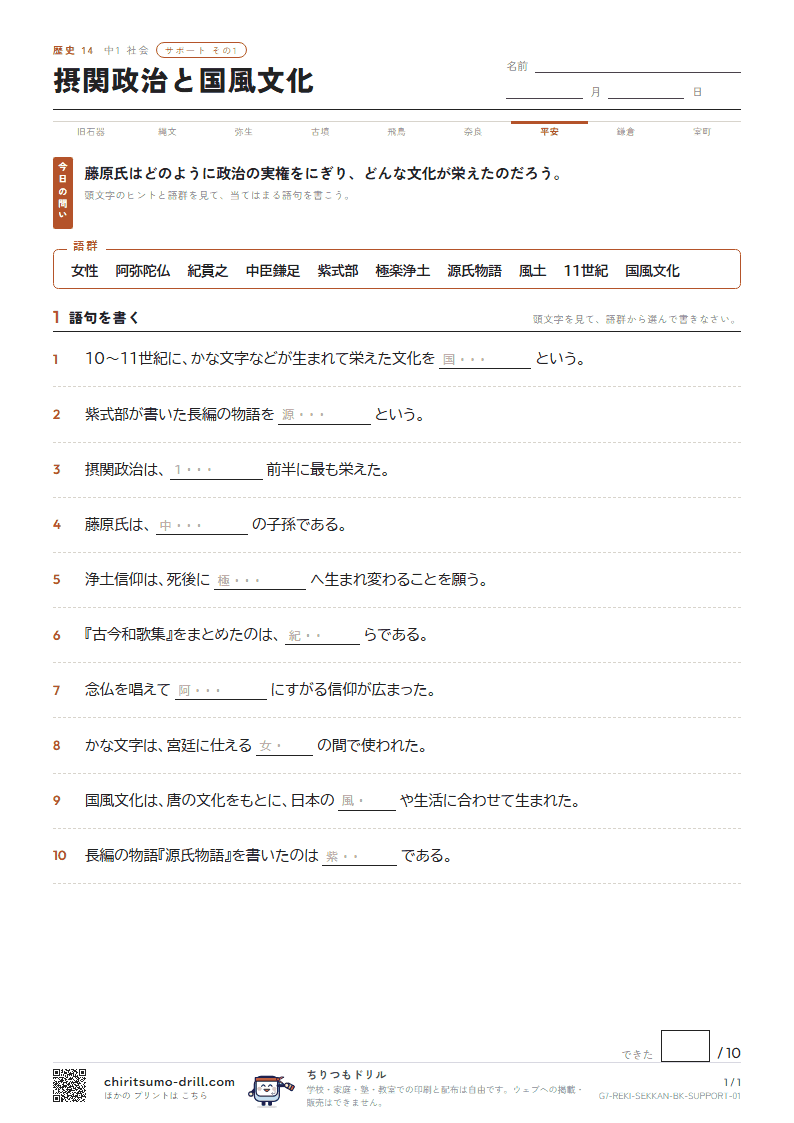 摂関政治と国風文化 サポート その1の見本