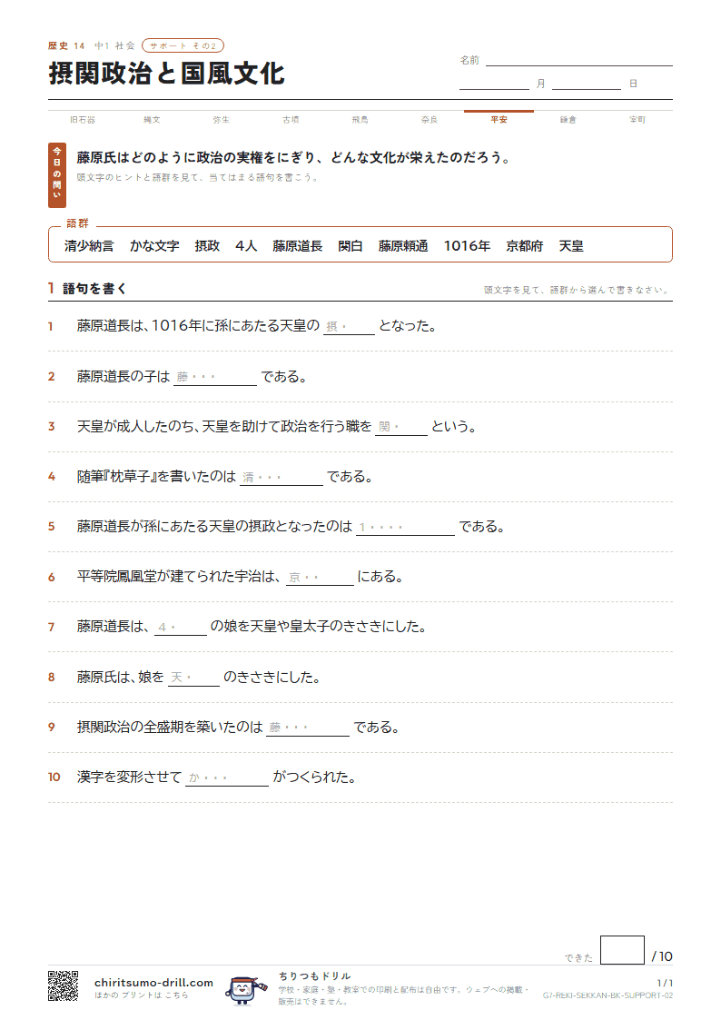 摂関政治と国風文化 サポート その2の見本