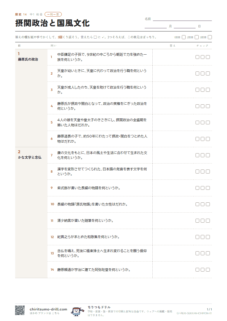 摂関政治と国風文化 一問一答の見本