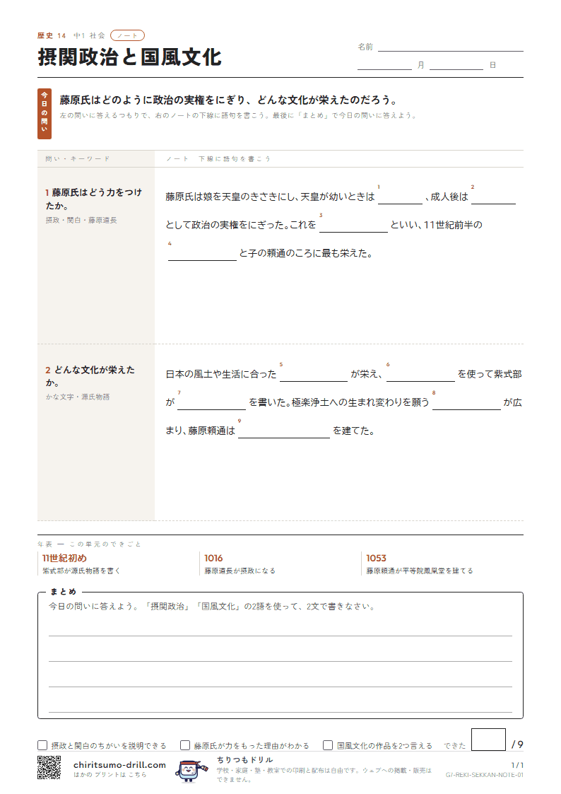 摂関政治と国風文化 ノートの見本