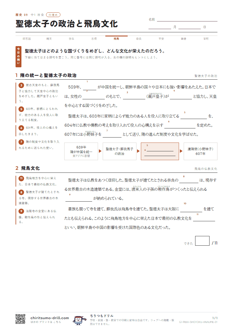 聖徳太子の政治と飛鳥文化 穴埋めの見本