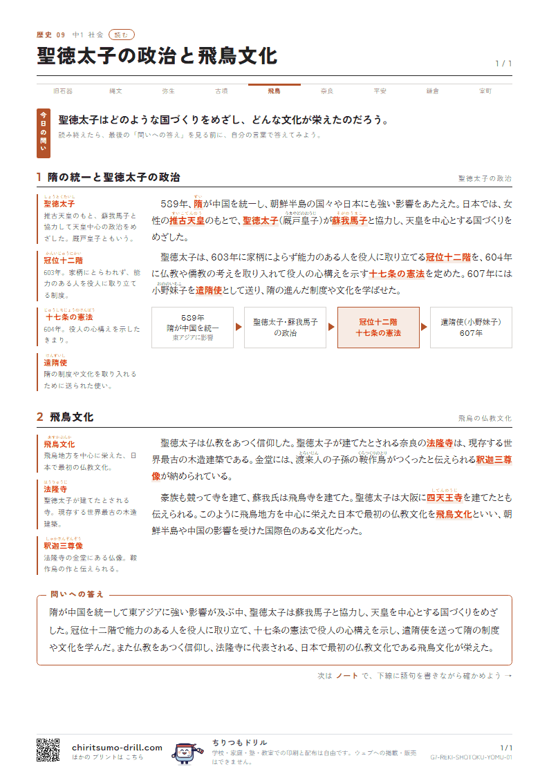 聖徳太子の政治と飛鳥文化 読むの見本