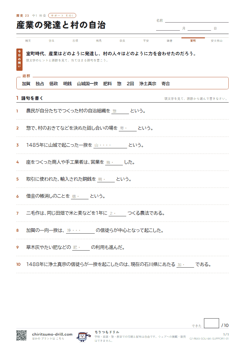産業の発達と村の自治 サポート その1の見本