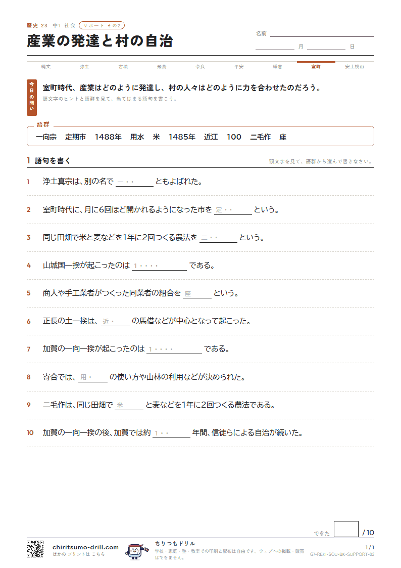 産業の発達と村の自治 サポート その2の見本