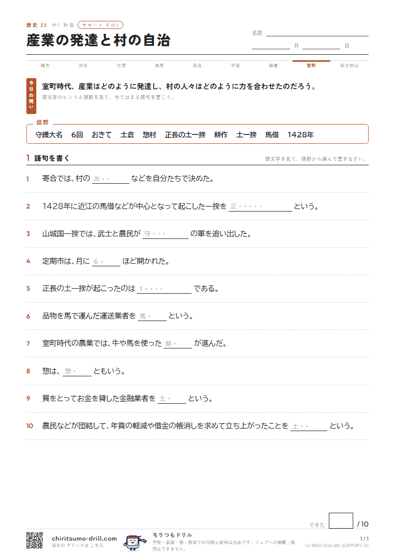 産業の発達と村の自治 サポート その3の見本