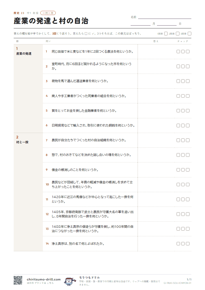 産業の発達と村の自治 一問一答の見本
