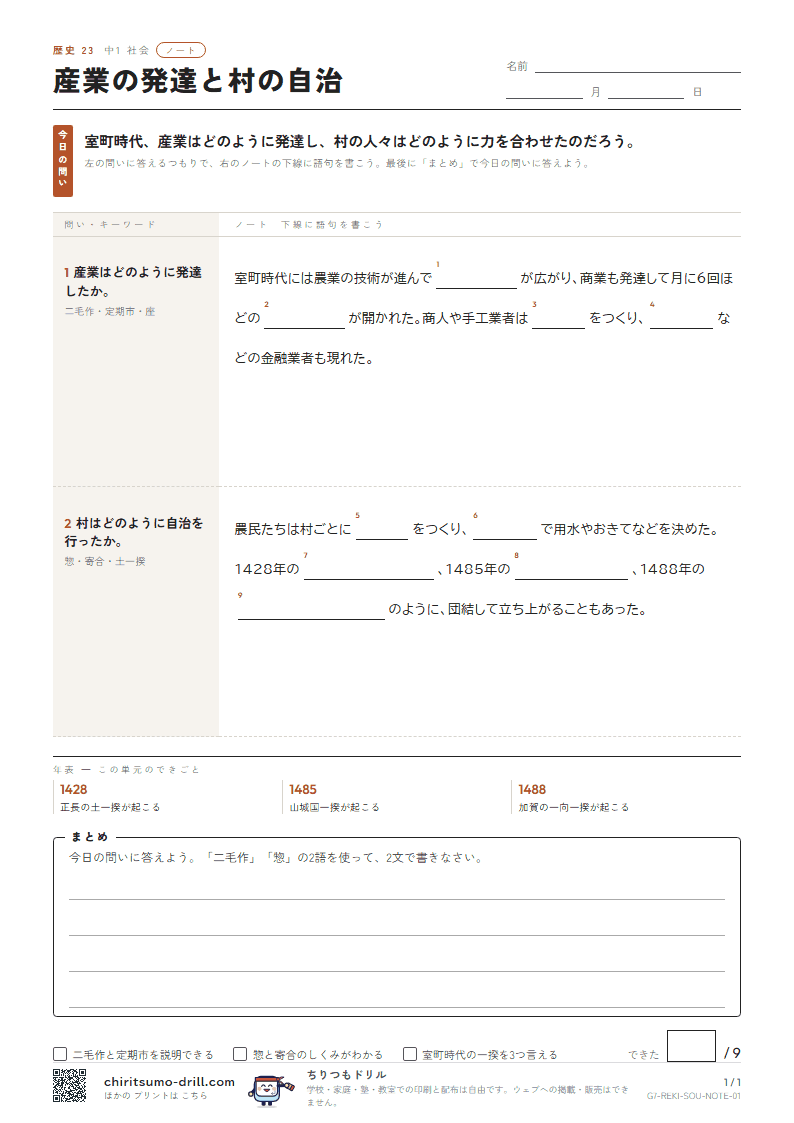 産業の発達と村の自治 ノートの見本
