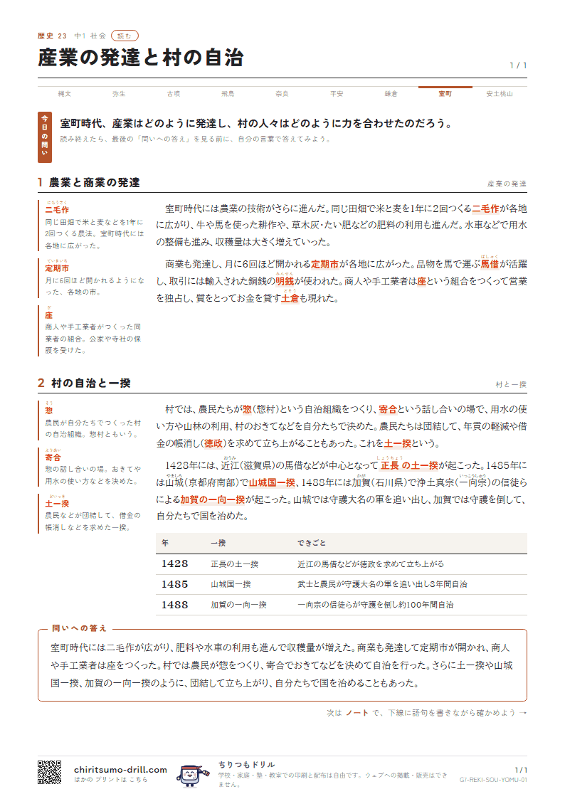 産業の発達と村の自治 読むの見本
