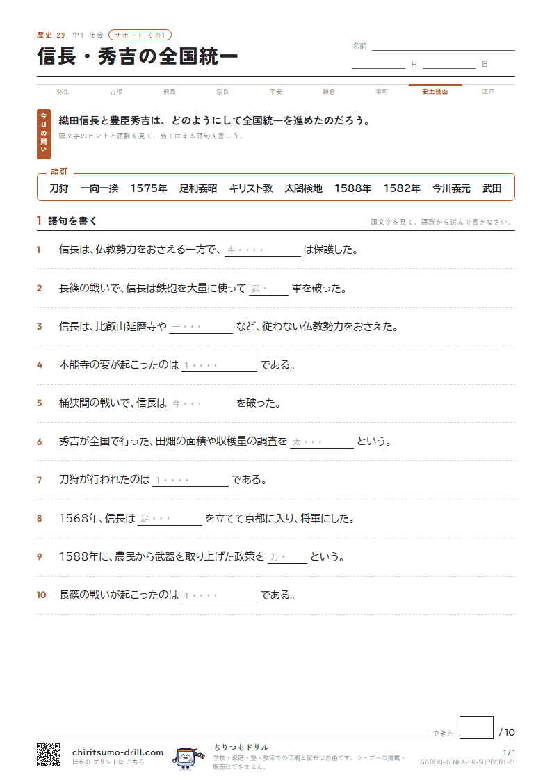 信長・秀吉の全国統一 サポート その1の見本